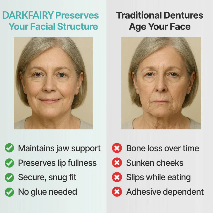 '-DarkFairy™ Custom-Fit Dentures — Designed for Comfort and a Natural-Looking Smile