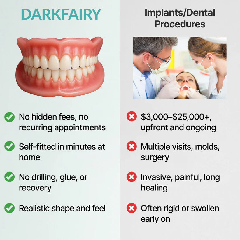 '-DarkFairy™ Custom-Fit Dentures — Designed for Comfort and a Natural-Looking Smile