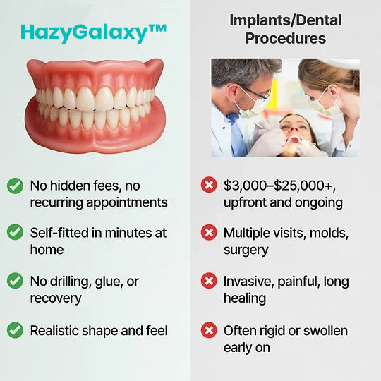 🌎Limited-Time Sale Ends Easter! ⏰HazyGalaxy™ Medical Full Denture with Strong Suctiond🦷